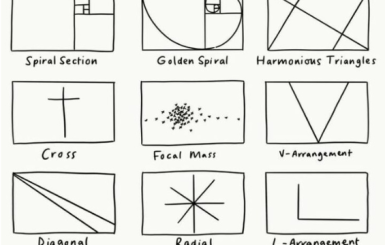 Bố Cục Tranh Là Gì? Khám Phá Nguyên Tắc Bố Cục Trong Mỹ Thuật Cho Người Mới Bắt Đầu
