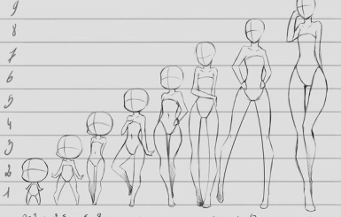Hướng dẫn vẽ body Anime cơ bản cho người mới bắt đầu