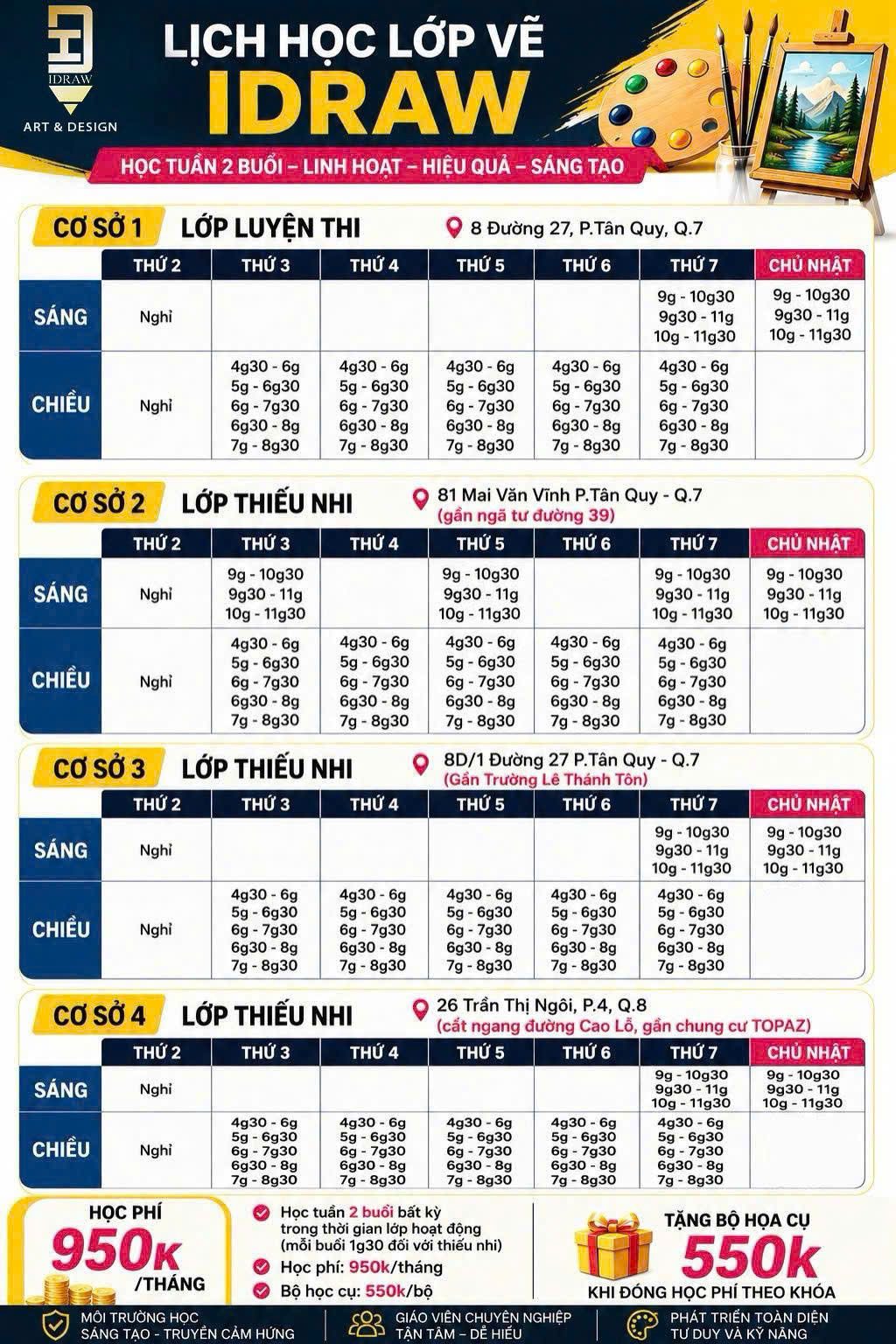 Khóa học hè mỹ thuật cho bé