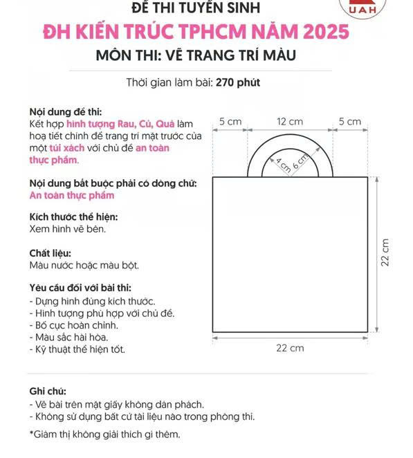 Cấu trúc đề thi Đại học Kiến Trúc